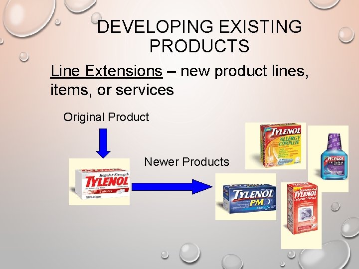 DEVELOPING EXISTING PRODUCTS Line Extensions – new product lines, items, or services Original Product