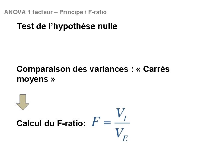 ANOVA 1 facteur – Principe / F-ratio Test de l’hypothèse nulle Comparaison des variances