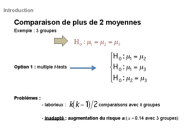 Introduction Comparaison de plus de 2 moyennes Exemple : 3 groupes Option 1 :