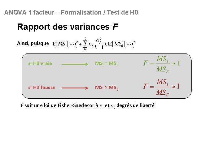 ANOVA 1 facteur – Formalisation / Test de H 0 Rapport des variances F