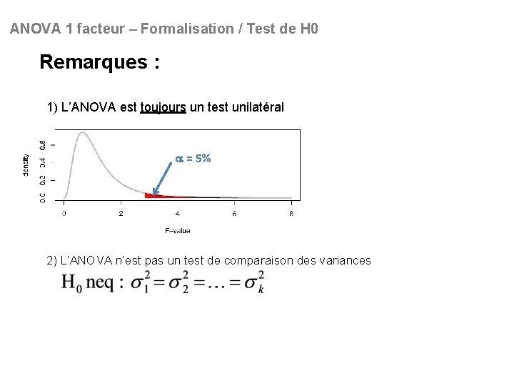ANOVA 1 facteur – Formalisation / Test de H 0 Remarques : 1) L’ANOVA