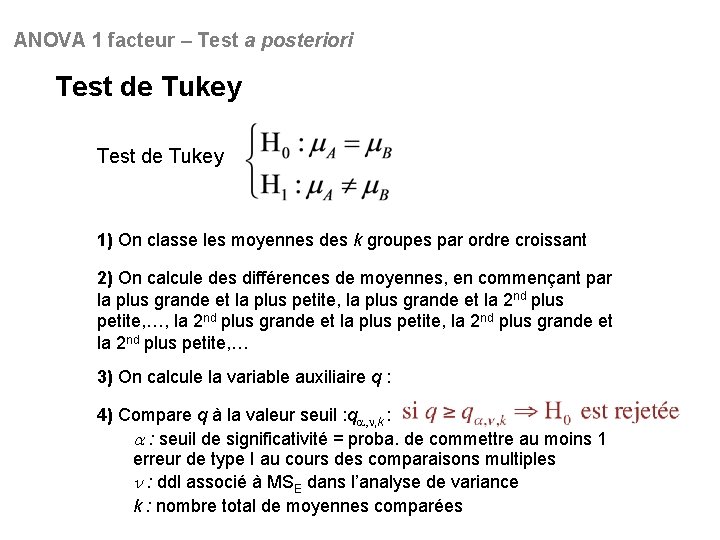 ANOVA 1 facteur – Test a posteriori Test de Tukey 1) On classe les