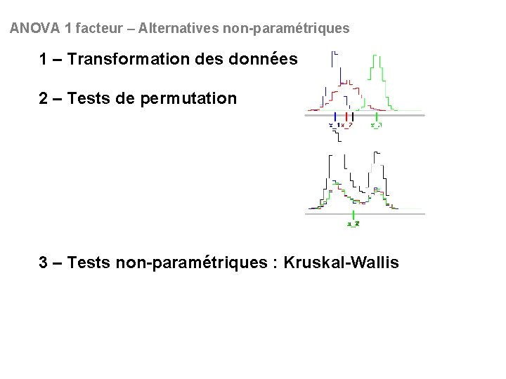 ANOVA 1 facteur – Alternatives non-paramétriques 1 – Transformation des données 2 – Tests
