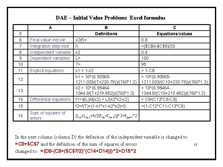 DAE – Initial Value Problems Excel formulas 5 6 7 8 9 10 11