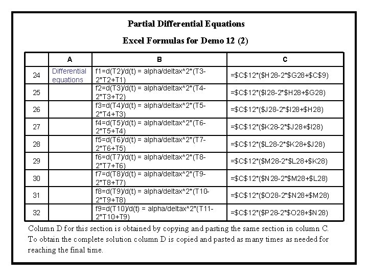 Partial Differential Equations Excel Formulas for Demo 12 (2) A 24 25 26 27