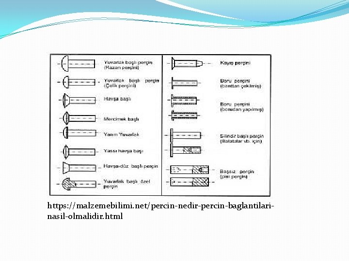 https: //malzemebilimi. net/percin-nedir-percin-baglantilarinasil-olmalidir. html 