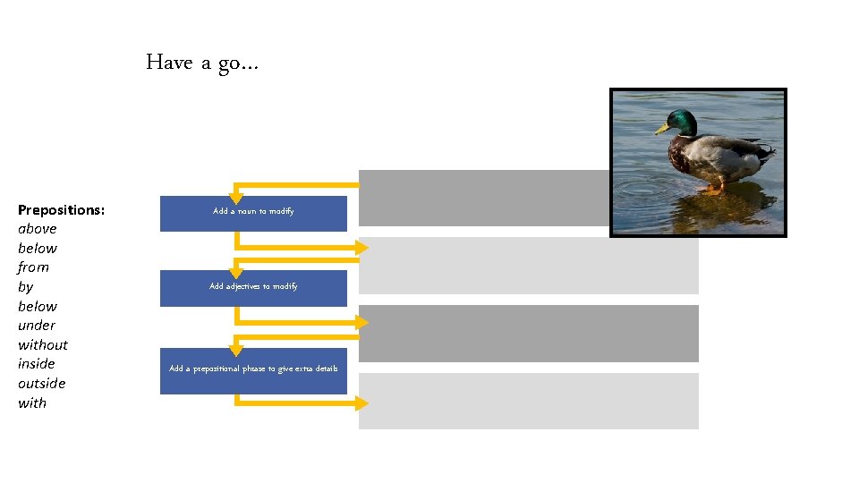 Have a go… Prepositions: above below from by below under without inside outside with