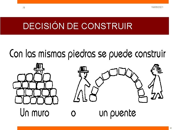 jg 19/06/2021 DECISIÓN DE CONSTRUIR 15 jg 19/06/2021 DECISIÓN DE CONSTRUIR 15