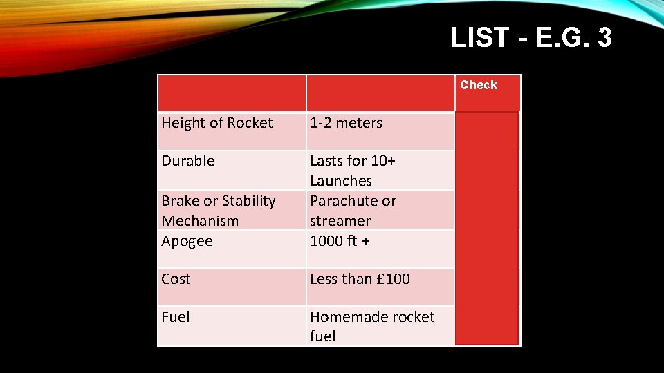LIST - E. G. 3 Check Height of Rocket 1 -2 meters ✔ Durable LIST - E. G. 3 Check Height of Rocket 1 -2 meters ✔ Durable