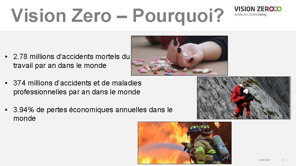 Vision Zero – Pourquoi? • 2. 78 millions d‘accidents mortels du travail par an