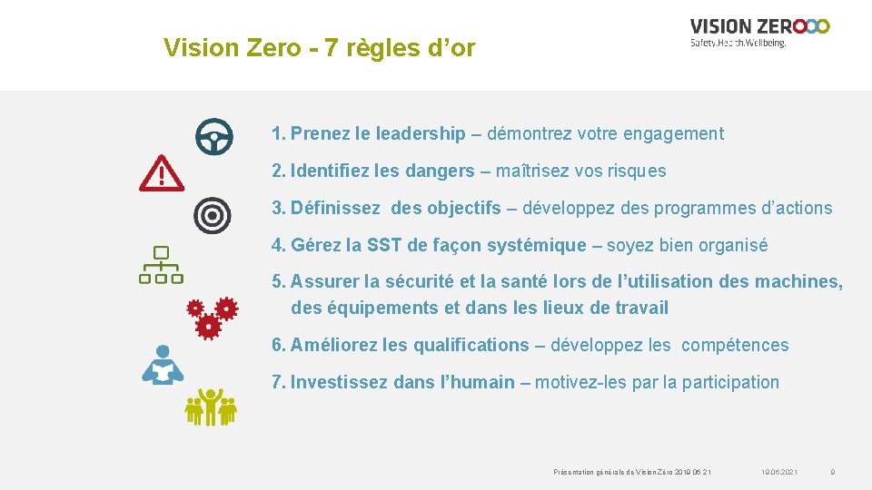 Vision Zero - 7 règles d’or 1. Prenez le leadership – démontrez votre engagement