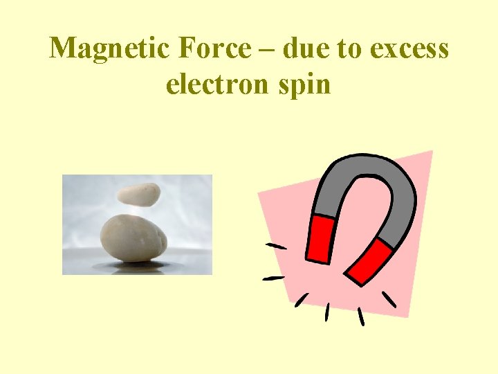 Magnetic Force – due to excess electron spin 