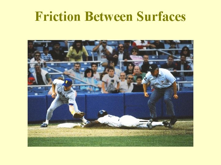 Friction Between Surfaces 