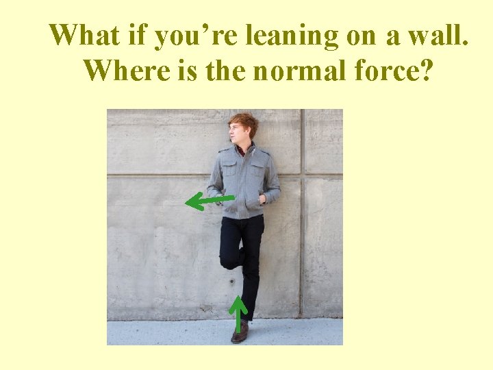 What if you’re leaning on a wall. Where is the normal force? 