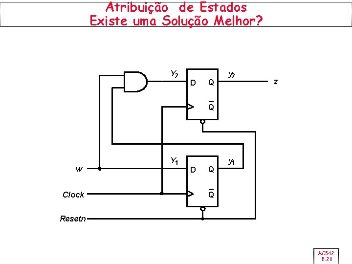 Atribuição de Estados Existe uma Solução Melhor? Y 2 D Q y 2 z