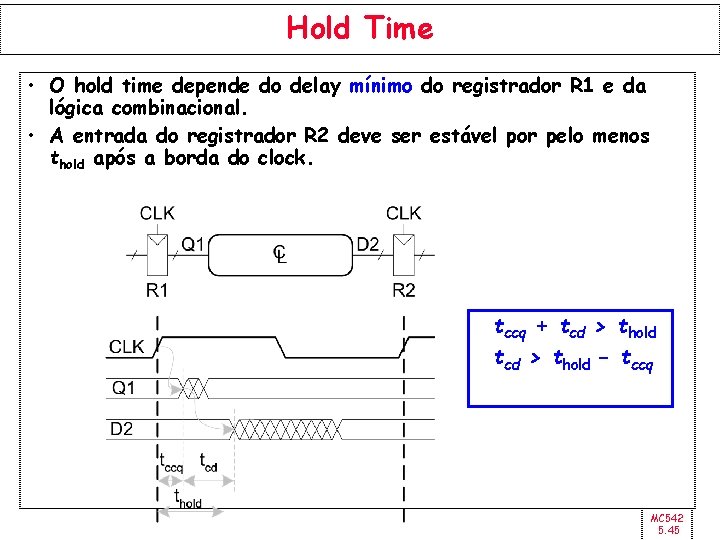 Hold Time • O hold time depende do delay mínimo do registrador R 1