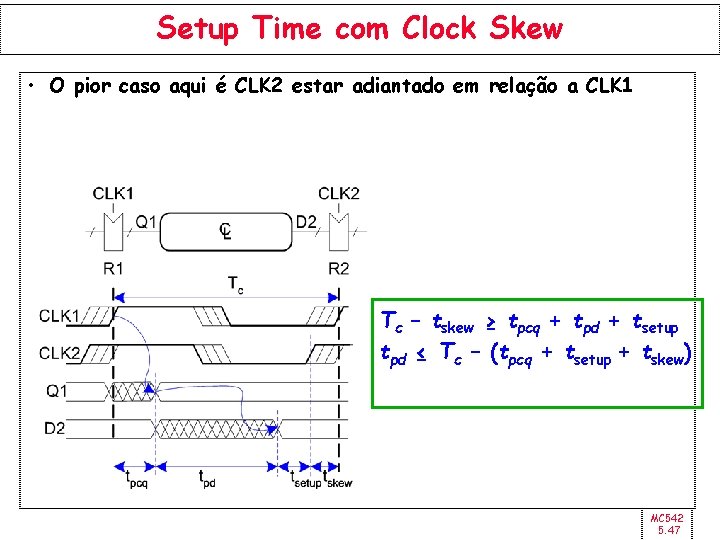 Setup Time com Clock Skew • O pior caso aqui é CLK 2 estar