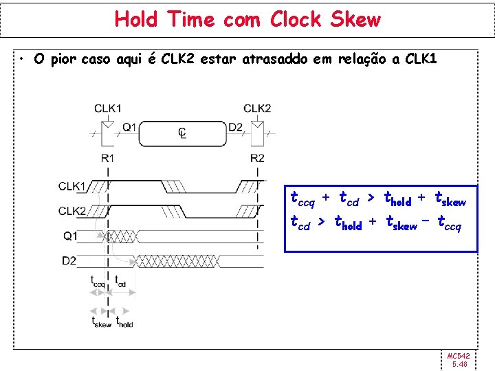 Hold Time com Clock Skew • O pior caso aqui é CLK 2 estar