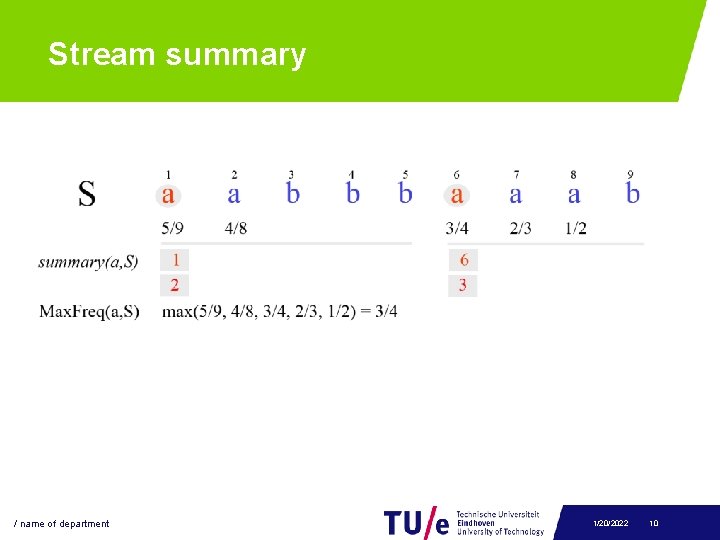 Stream summary / name of department 1/20/2022 10 