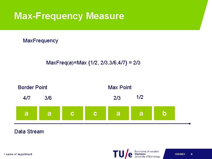 Max-Frequency Measure Max. Frequency Max. Freq(a)=Max {1/2, 2/3, 3/6, 4/7} = 2/3 Border Point
