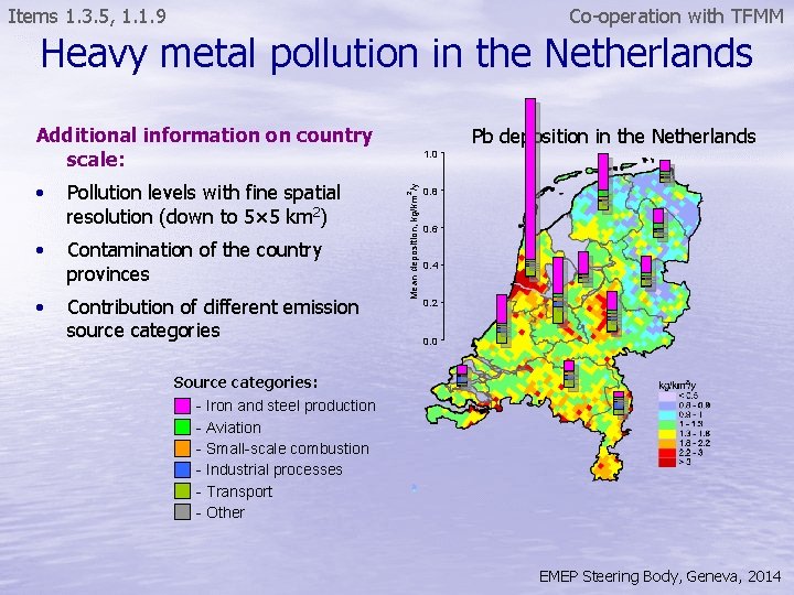 Co-operation with TFMM Items 1. 3. 5, 1. 1. 9 Heavy metal pollution in