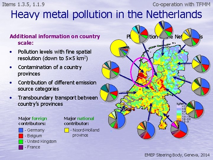 Co-operation with TFMM Items 1. 3. 5, 1. 1. 9 Heavy metal pollution in