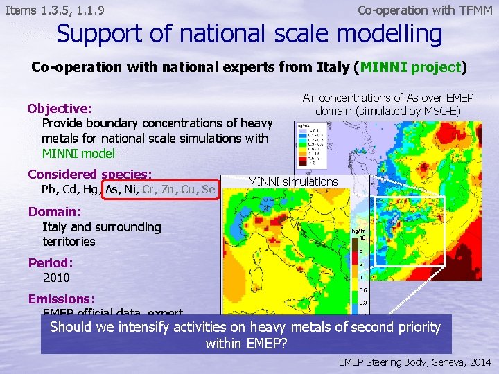 Co-operation with TFMM Items 1. 3. 5, 1. 1. 9 Support of national scale