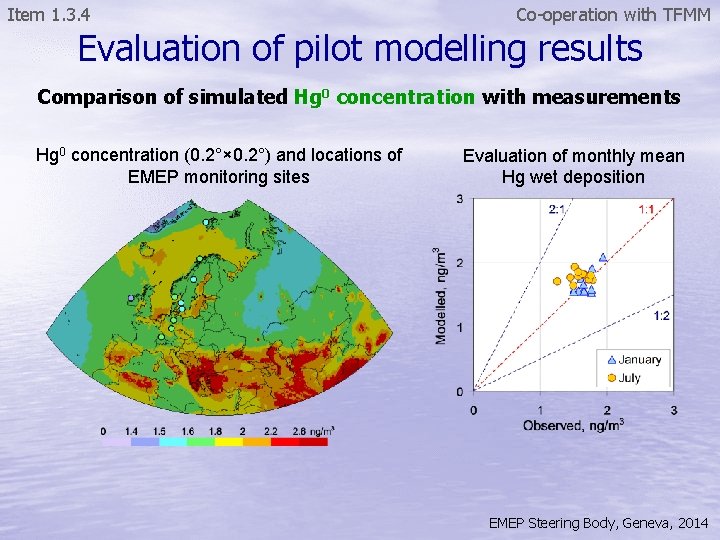 Item 1. 3. 4 Co-operation with TFMM Evaluation of pilot modelling results Comparison of