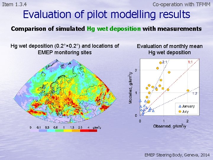 Item 1. 3. 4 Co-operation with TFMM Evaluation of pilot modelling results Comparison of