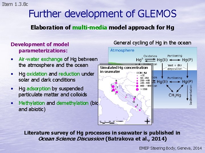 Item 1. 3. 8 c Further development of GLEMOS Elaboration of multi-media model approach