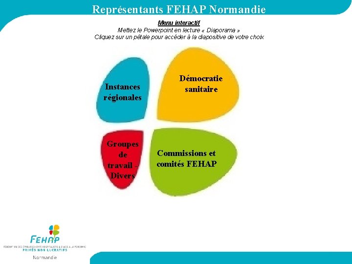 Reprsentants FEHAP Normandie Menu interactif Mettez le Powerpoint