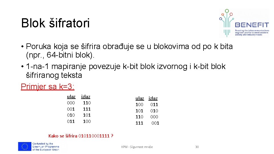 Blok šifratori • Poruka koja se šifrira obrađuje se u blokovima od po k