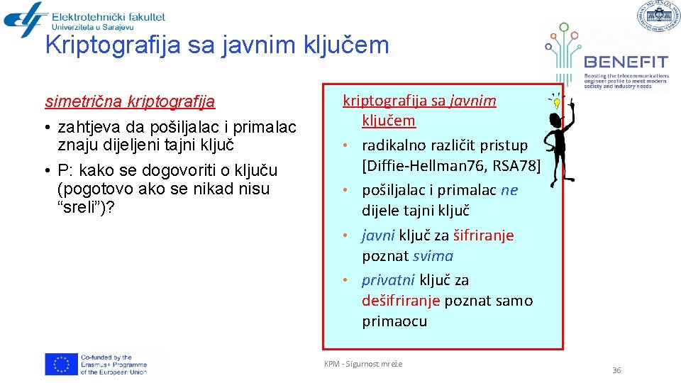 Kriptografija sa javnim ključem simetrična kriptografija • zahtjeva da pošiljalac i primalac znaju dijeljeni