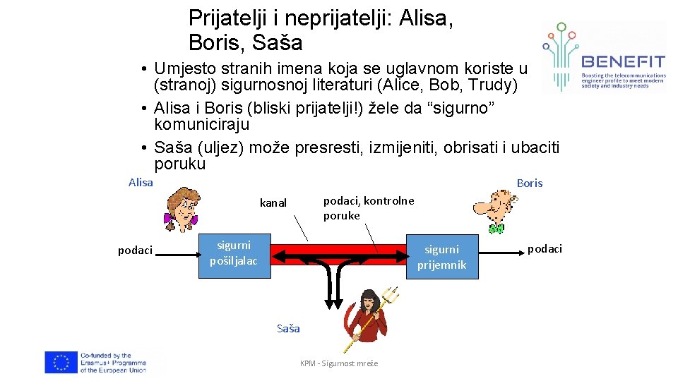 Prijatelji i neprijatelji: Alisa, Boris, Saša • Umjesto stranih imena koja se uglavnom koriste