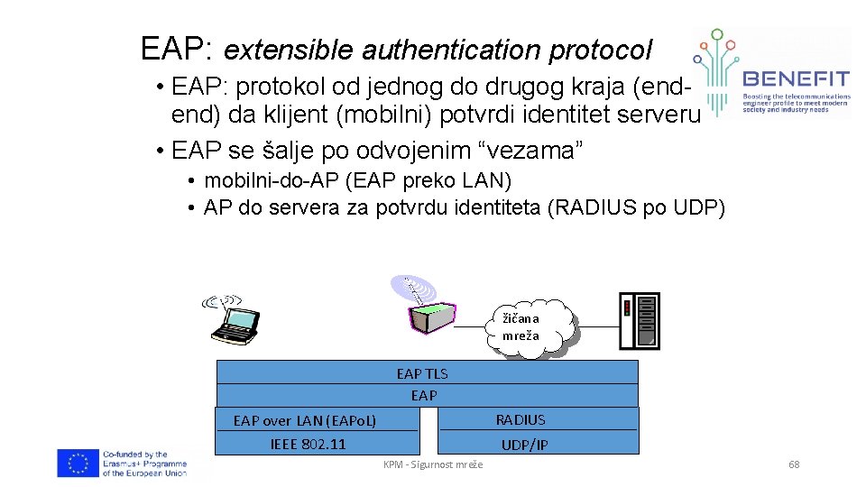 EAP: extensible authentication protocol • EAP: protokol od jednog do drugog kraja (endend) da