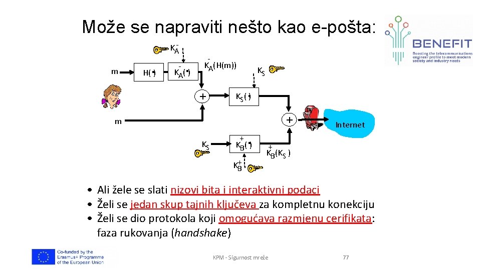 Može se napraviti nešto kao e-pošta: m . H( ) KA- . KA( )