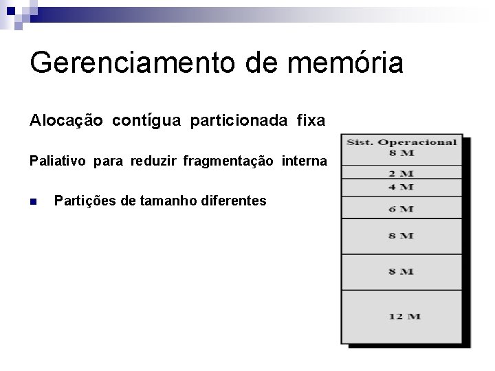 Gerenciamento de memória Alocação contígua particionada fixa Paliativo para reduzir fragmentação interna n Partições