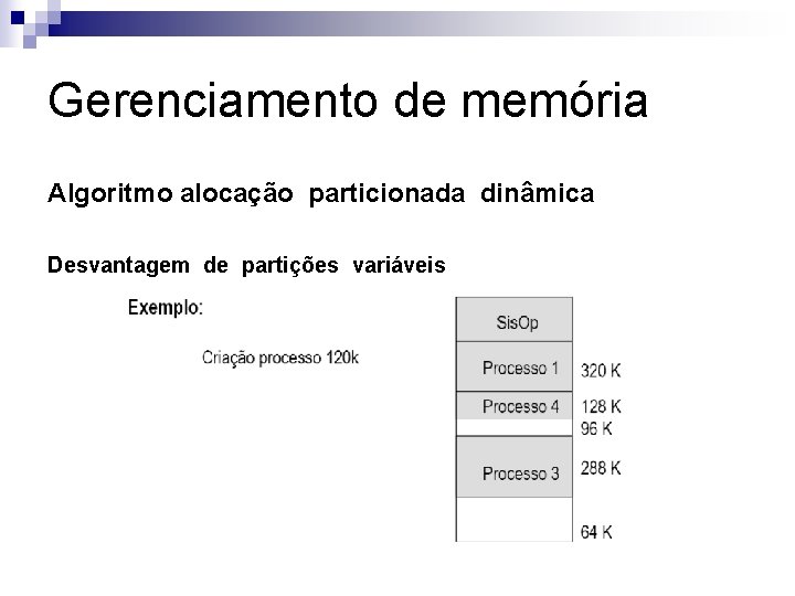 Gerenciamento de memória Algoritmo alocação particionada dinâmica Desvantagem de partições variáveis 