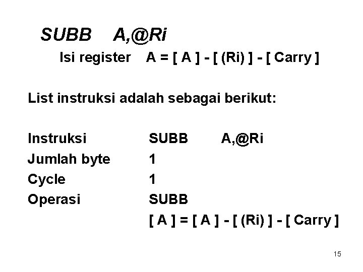 SUBB A, @Ri Isi register A = [ A ] - [ (Ri) ]