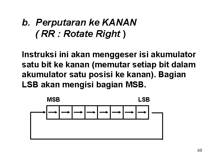 b. Perputaran ke KANAN ( RR : Rotate Right ) Instruksi ini akan menggeser