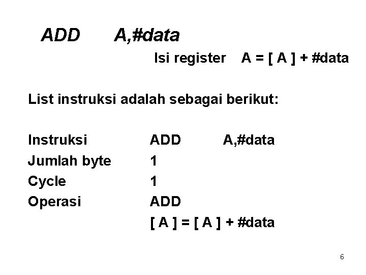 ADD A, #data Isi register A = [ A ] + #data List instruksi