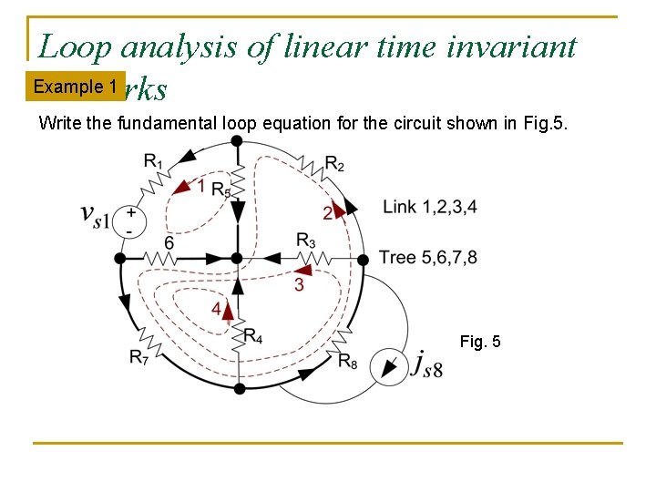 Loop analysis of linear time invariant Example 1 networks Write the fundamental loop equation