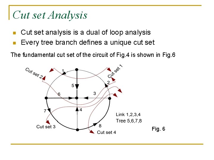Cut set Analysis n n Cut set analysis is a dual of loop analysis