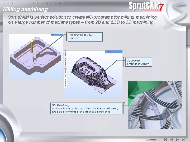 Milling machining Sprut. CAM is perfect solution to create NC-programs for milling machining on
