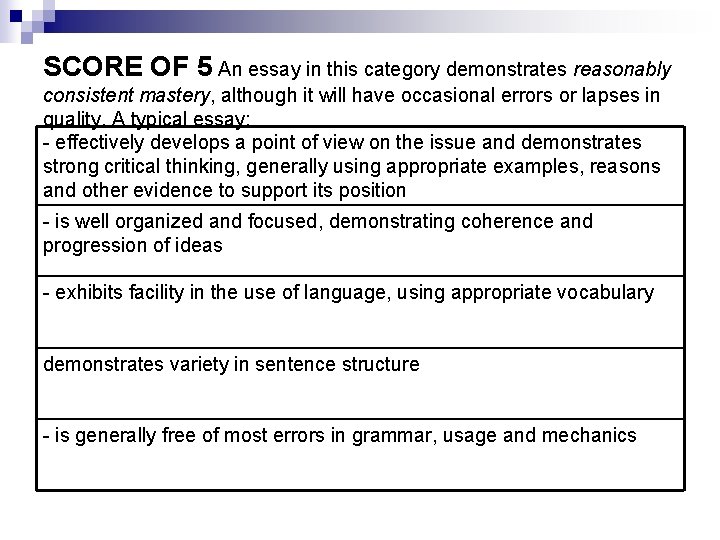 SCORE OF 5 An essay in this category demonstrates reasonably consistent mastery, although it