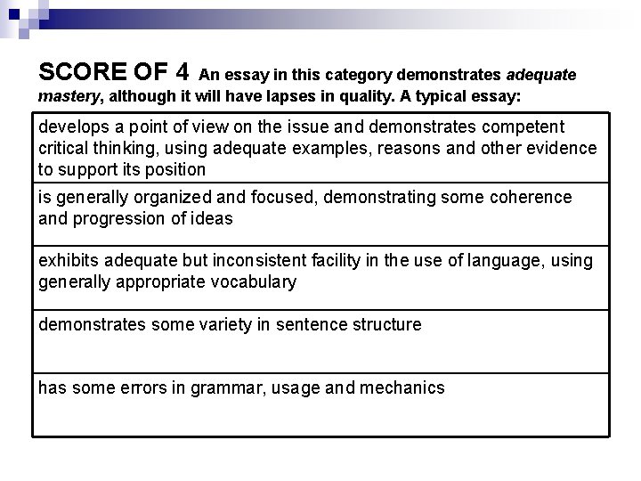 SCORE OF 4 An essay in this category demonstrates adequate mastery, although it will