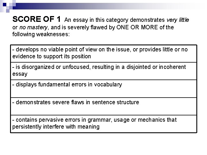 SCORE OF 1 An essay in this category demonstrates very little or no mastery,