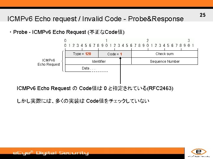 ICMPv 6 Echo request / Invalid Code - Probe&Response ・ Probe - ICMPv 6