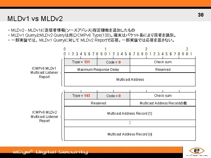 30 MLDv 1 vs MLDv 2 ・ MLDv 2 - MLDv 1に送信者情報(ソースアドレス)指定機能を追加したもの ・ MLDv