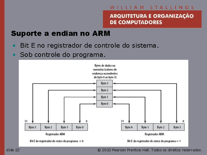 Suporte a endian no ARM • Bit E no registrador de controle do sistema.